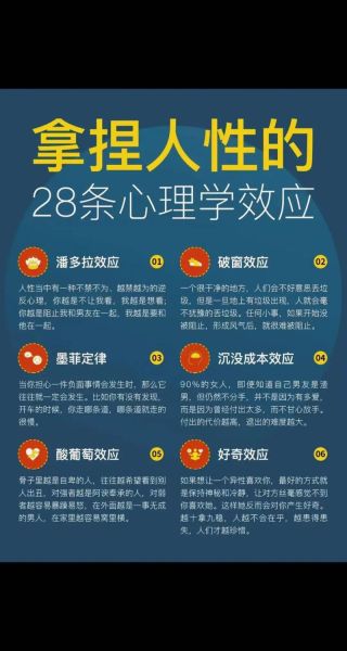 心理学30_如何运用心理学30原则提升自我