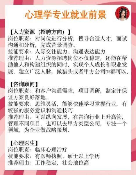 心理学专业就业前景怎么样_心理学专业就业方向有哪些