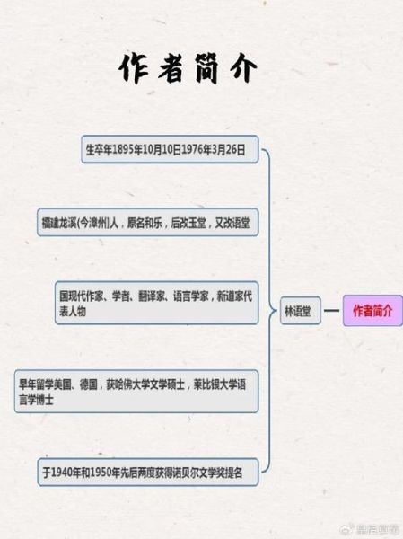 林语堂读书方法_如何有效阅读