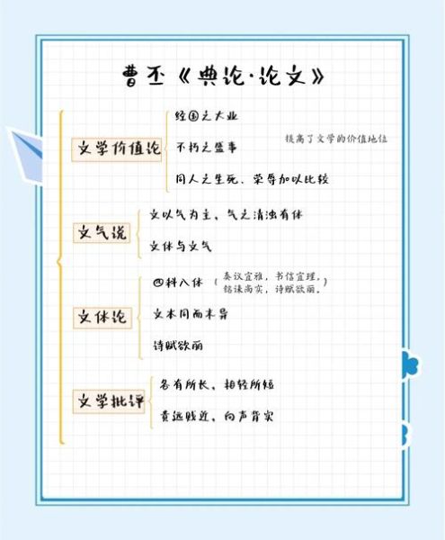 大魏读书人是谁_大魏读书人境界划分