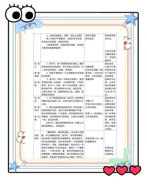 如何表达对家人的爱_家人情感表达技巧