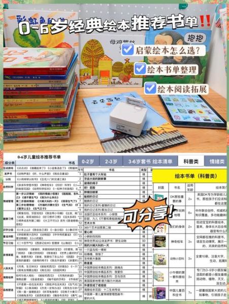 4岁孩子读什么书_如何挑选启蒙绘本