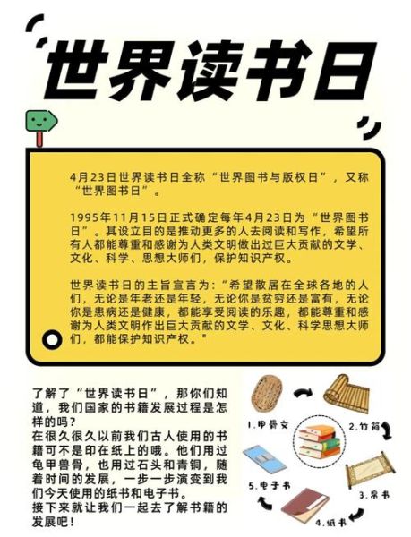 世界读书日由来_世界读书日意义