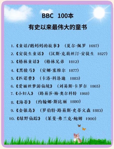 bbc点读书百科探索_适合几岁孩子