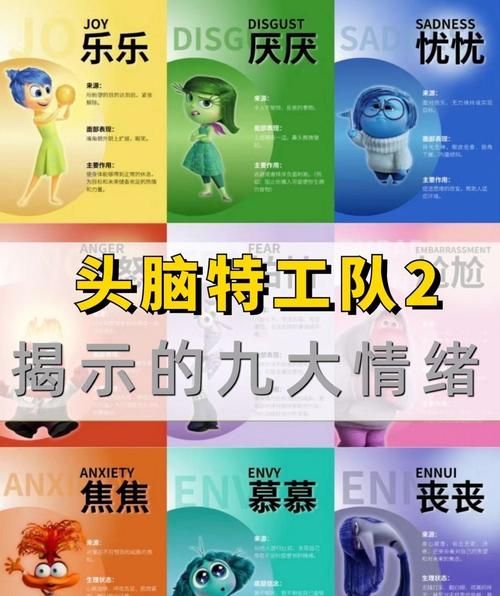 婴儿心理学基础_婴儿情绪发展规律