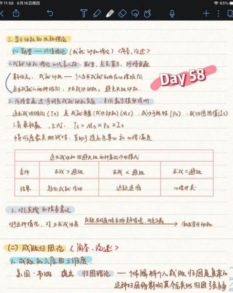 教育心理学冀芳_如何提升学习动机