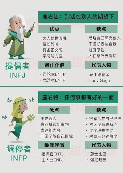 MBTI十六型人格适合什么职业_如何根据性格选工作