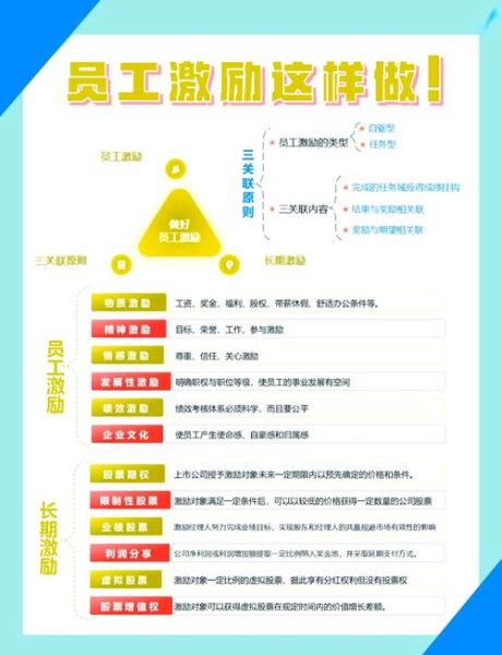 如何提升员工积极性_员工积极性低怎么办