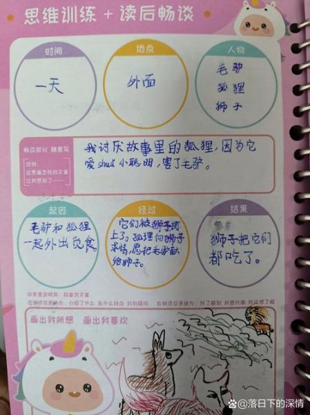 动物世界百科读书笔记_如何高效做笔记