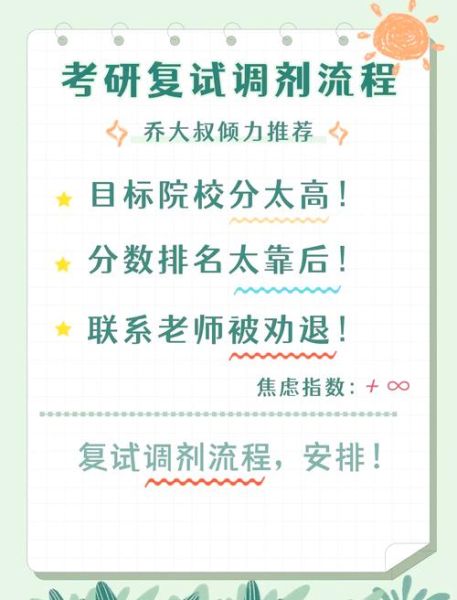 心理学考研调剂怎么准备_调剂成功率提升方法