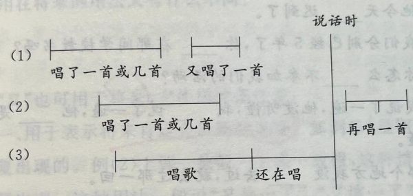 天府表达情感是什么_如何正确使用