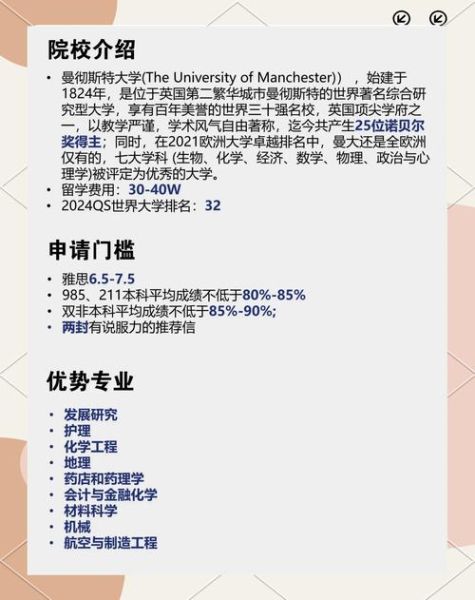 曼彻斯特大学心理学申请条件_就业前景怎么样