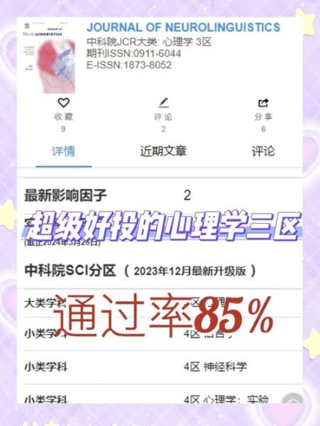 心理学探新投稿要求_如何提高录用率