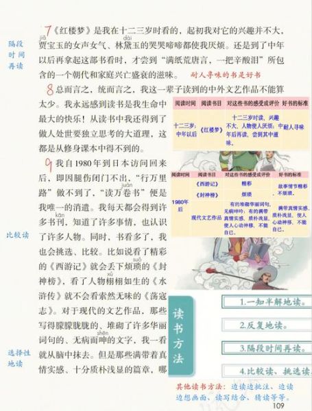 忆读书课文主要内容_忆读书表达了什么情感