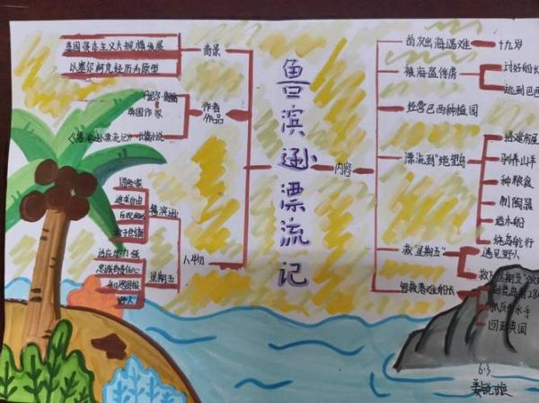 鲁滨逊如何表达情感_荒岛求生心理变化