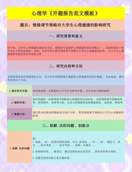 管理心理学论文选题_如何创新