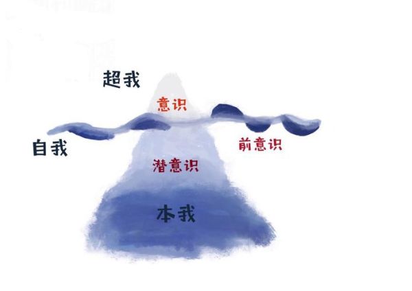 水下心理学是什么_水下环境如何影响心理