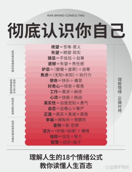 学习心理学的好处_如何提升自我认知