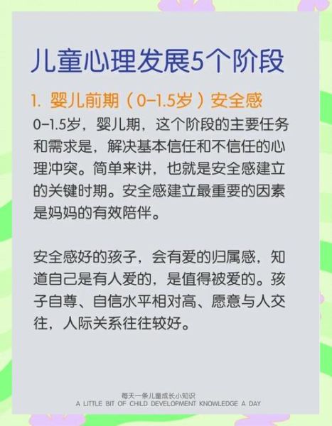 学前儿童心理发展特点_如何科学引导
