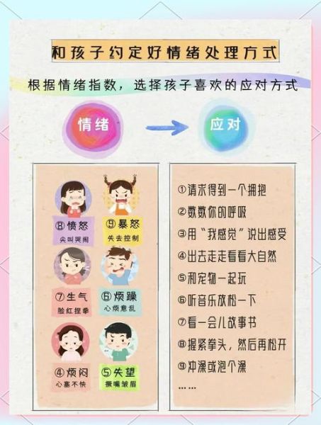 如何教孩子表达情绪_孩子不会表达情绪怎么办