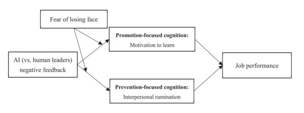 how_to_stop_rumination_what_is_rumination_disorder