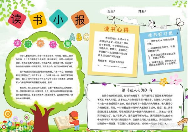 百科类书目读书小报怎么做_小学生手抄报模板