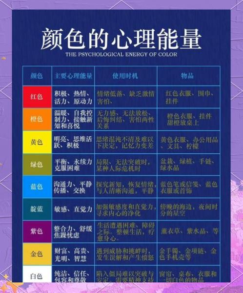 色彩心理学是什么_色块如何影响情绪