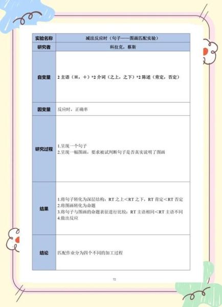 实验心理学史_心理学实验方法演变