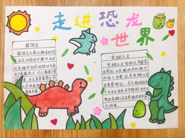 恐龙大百科读书卡怎么做_恐龙手抄报内容写什么