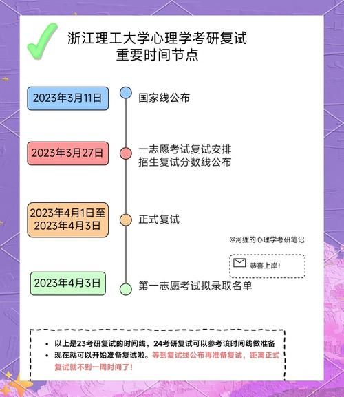 浙江理工大学心理学专硕怎么样_就业方向