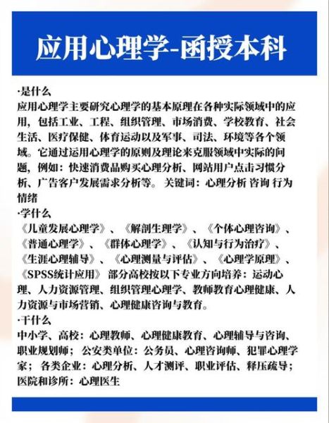 心理学专业自考怎么报名_心理学自考难不难