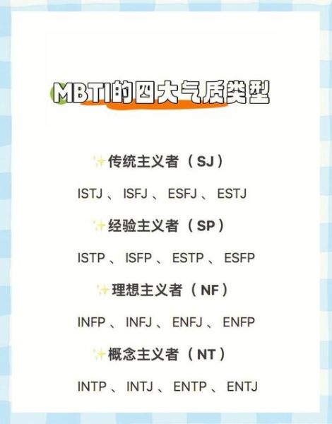 气质与性格有什么区别_如何影响SEO写作风格