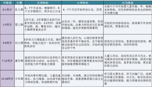 幼儿心理学资格证怎么考_幼儿心理学资格证有什么用