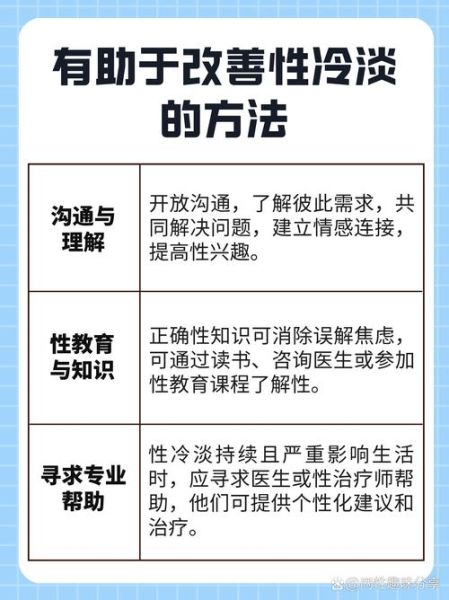 性冷淡怎么办_爱情心理学