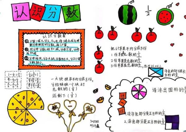 数学大百科读书卡怎么做_如何高效整理数学知识点