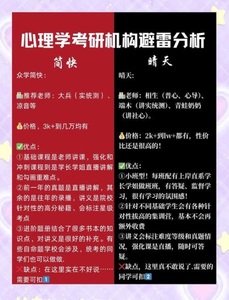 心理学考研机构哪家好_心理学考研机构怎么选