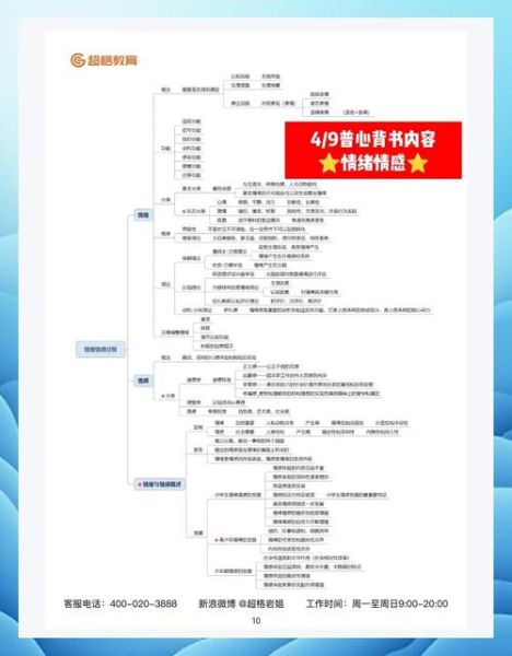 如何提升情感共鸣_情感构成要素有哪些