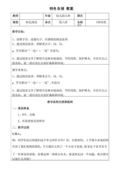 少儿百科全书读书教案怎么写_如何设计互动环节