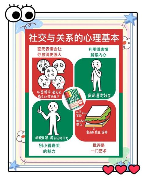 心理学容易吗_心理学入门难不难