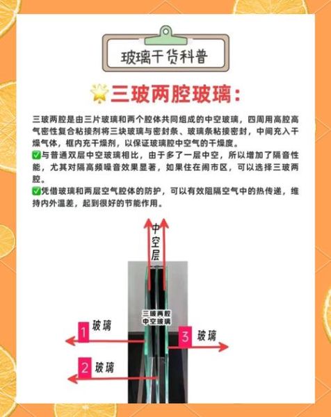 玻璃怎么表达情感_玻璃情感象征意义