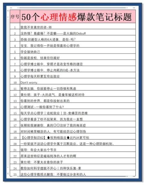 心理学题库_如何高效刷题