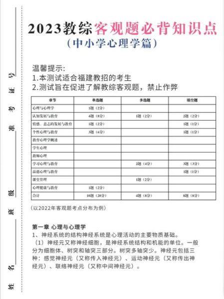 四川教育心理学真题怎么考_高频考点有哪些