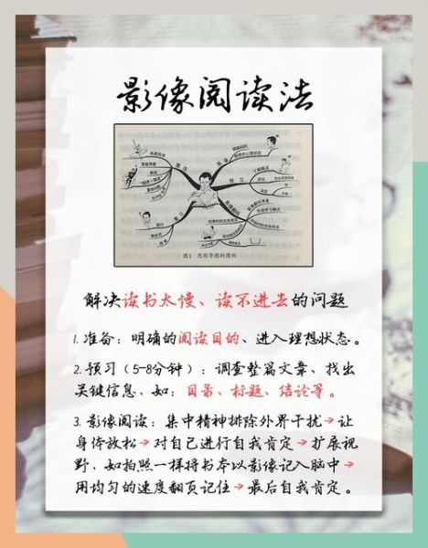 读书方法讲座_如何提高阅读效率
