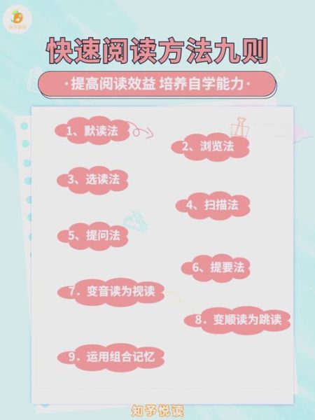 读书方法讲座_如何提高阅读效率