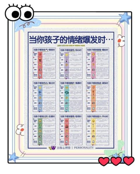 幼儿情绪失控怎么办_如何培养幼儿自控力