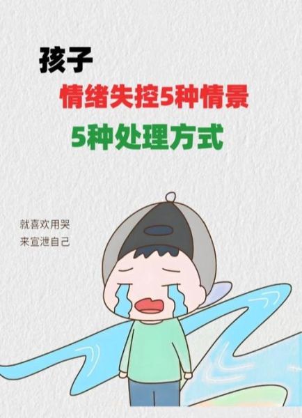 幼儿情绪失控怎么办_如何培养幼儿自控力