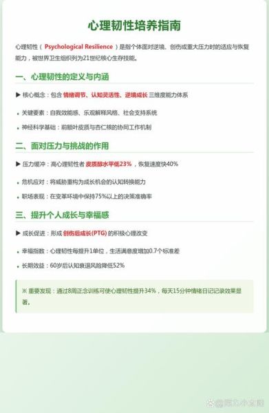 什么是心理韧性_如何提升心理韧性