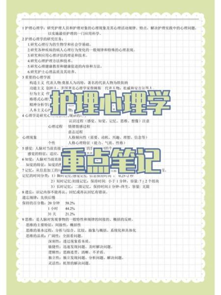 护理心理学考试重点_如何高效备考