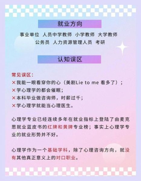 学心理学是文科吗_心理学专业选科要求