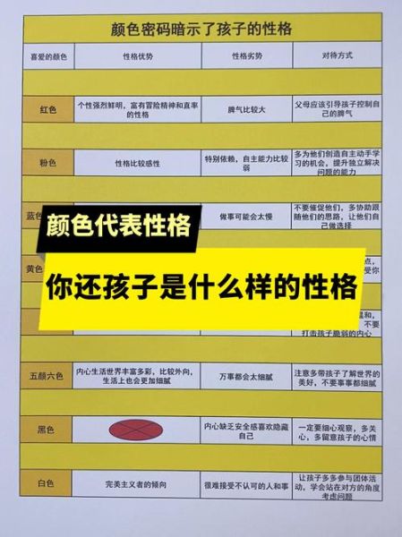 孩子性格色彩怎么区分_不同颜色代表什么心理
